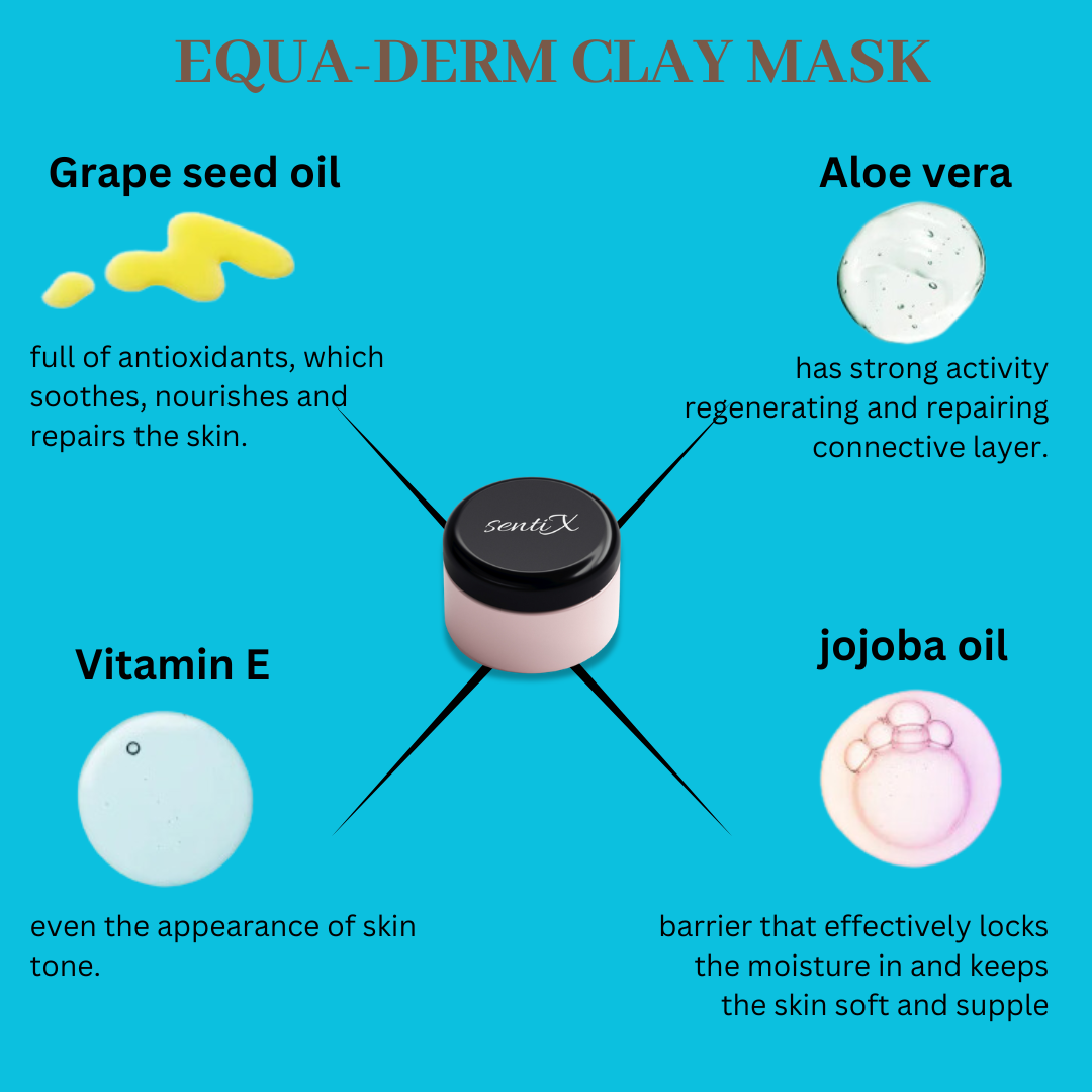 Equa-derm - Clay Mask - for oily skin